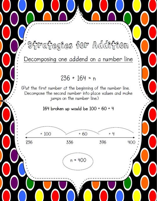 Addition decompose on addend on a number line 